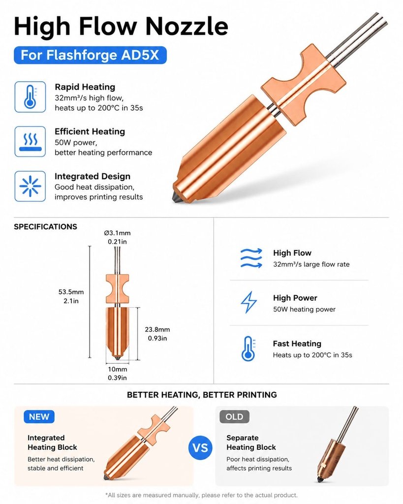 Integrated AD5X Nozzle (0.4 mm)